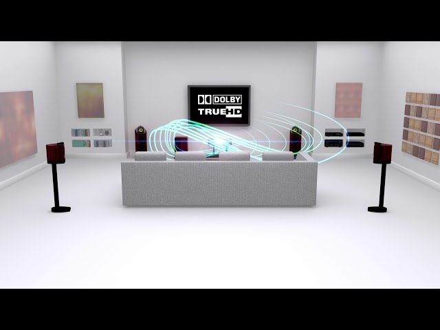 Dolby TrueHD - 5.1 channel simulation