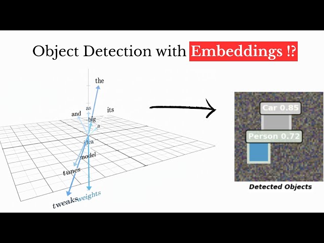 How to Build any Object Detection model Using Vector Embeddings (No YOLO, No Datasets)