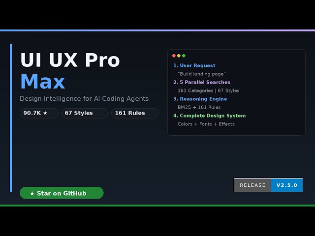 UI UX Pro Max - Design Intelligence for AI Coding Agents (90K Stars)