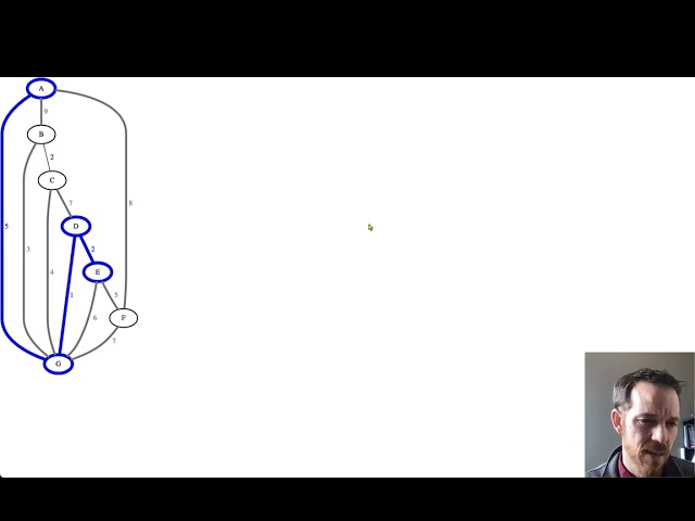 Minimum Spanning Trees Exercises