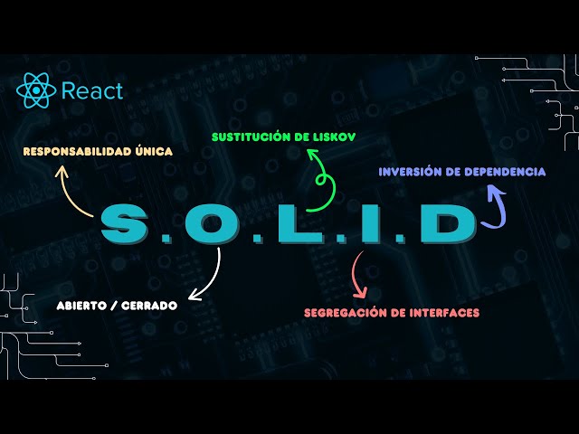 Mejora tu código en React aplicando los principios SOLID