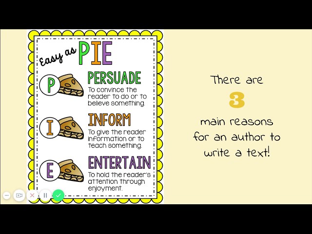 Author's Purpose: Persuade, Inform, Entertain