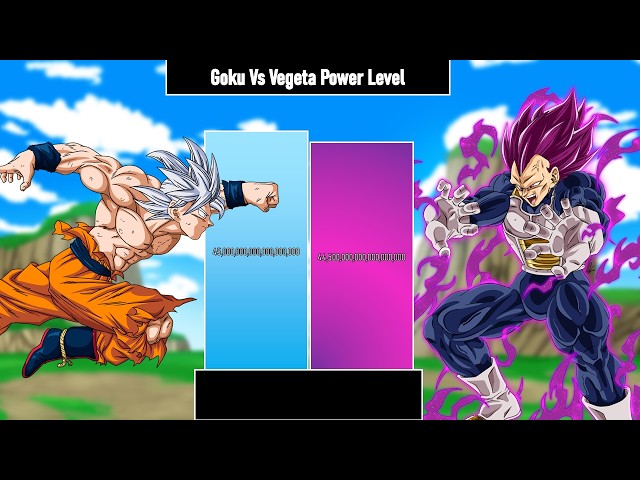Goku Vs Vegeta Power Level