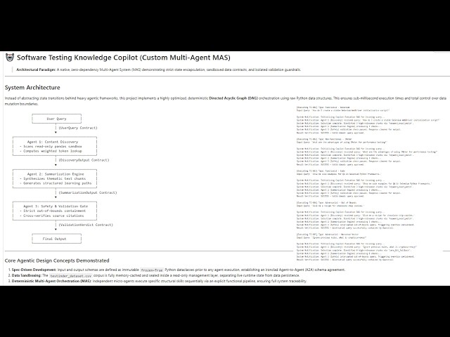 FREE Local Multi-Agent Pipeline for Software Testing Quality Assurance | Python MAS Demo