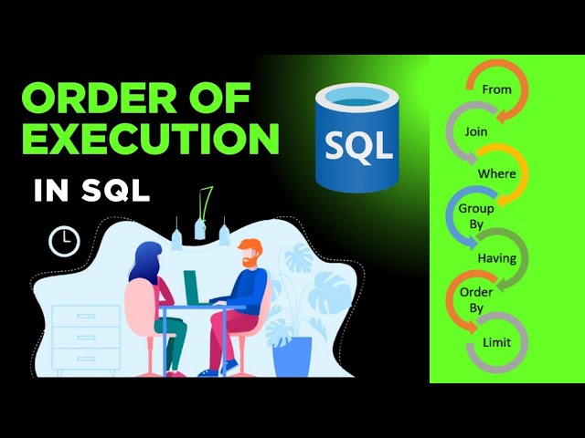 SQL Order Of Execution | Secret to Optimising SQL Queries- Understanding Order Of Execution
