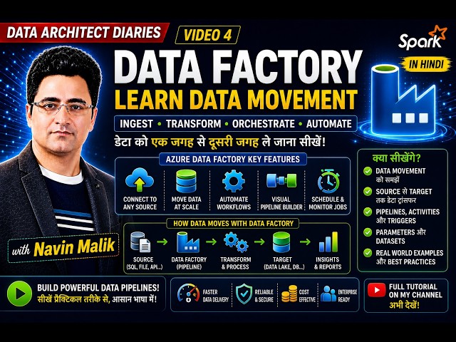 Data Architect | Microsoft Fabric Data Factory in Hindi | Automate Data Movement | Data Pipeline