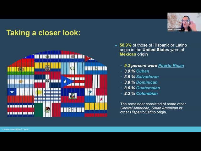 Gambling and the Hispanic-Latine Population