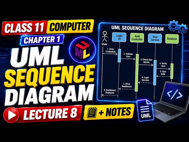 Class 11 Computer Chapter 1 | UML Sequence Diagram Lecture 8 + Notes