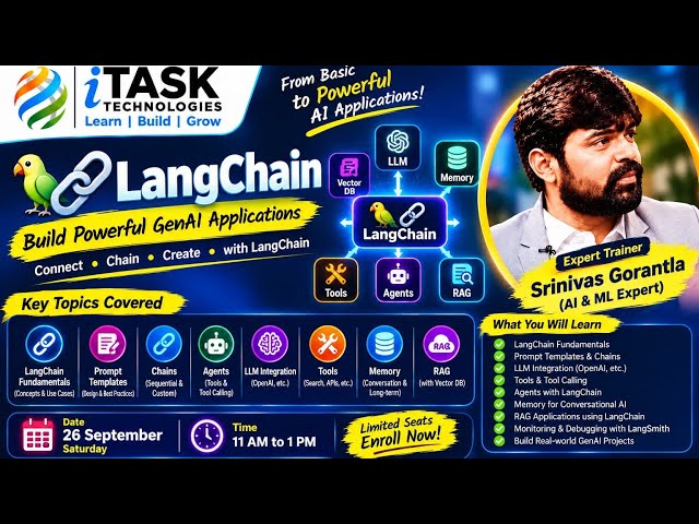 LangChain Tutorial for GenAI Apps | RAG, Agents, Tools & Memory | Srinivas Gorantla