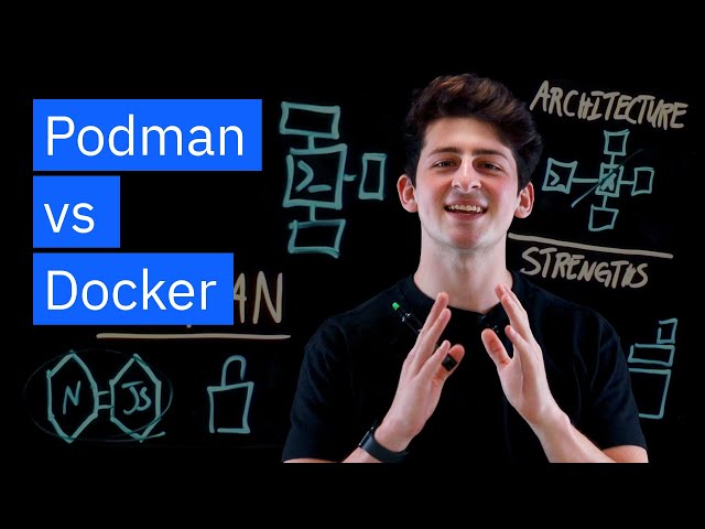 Podman vs. Docker