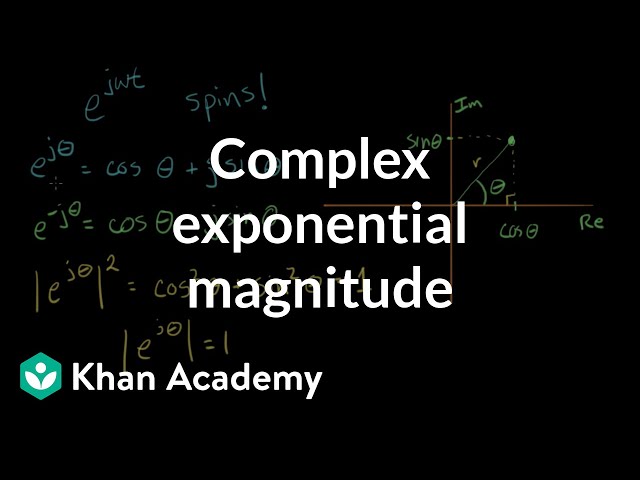Eulers formula magnitude