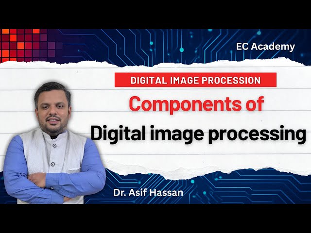 Components of a Digital Image Processing System Explained | DIP Architecture