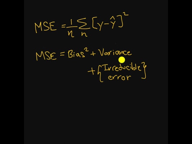Why Mean Squared Error is cool.