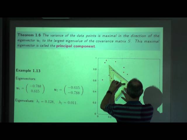 Advanced Mathematics for Engineers 2 Lecture No. 6