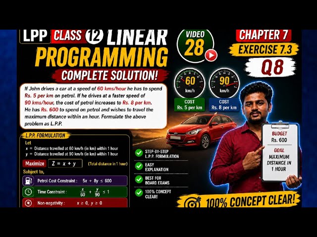 🔥 Class 12 Maths | Exercise 7.3 Q 8 | Linear Programming Problem (LPP) | Maximum Profit