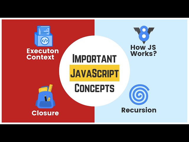 Advanced JavaScript Concepts