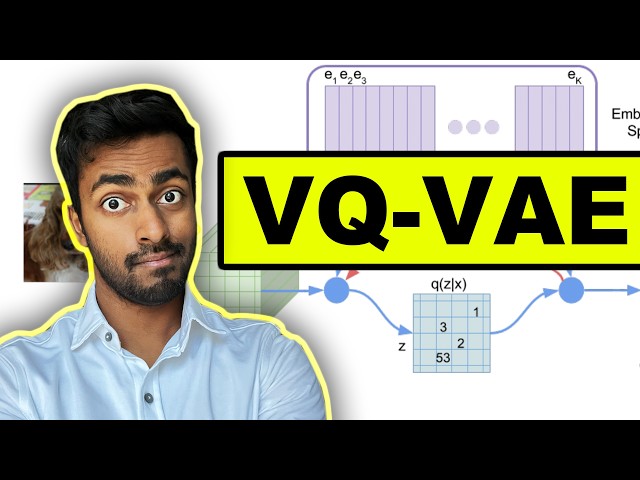 Evolution of Autoencoders - Explained!