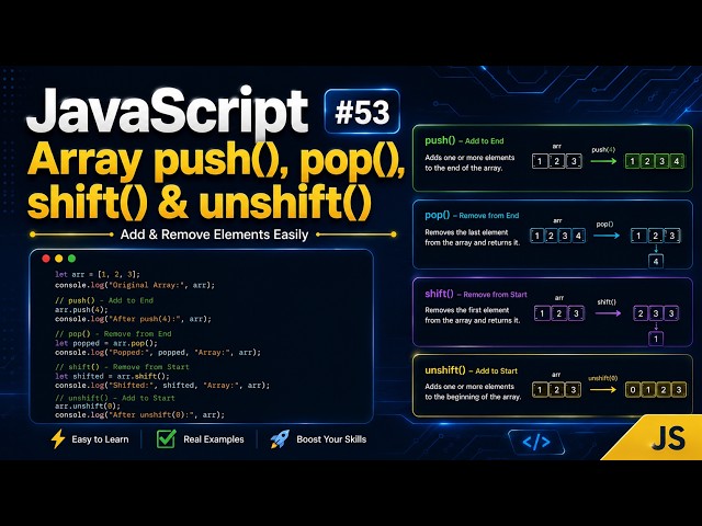 JavaScript Array push(), pop(), shift() & unshift() | Add & Remove Elements Easily