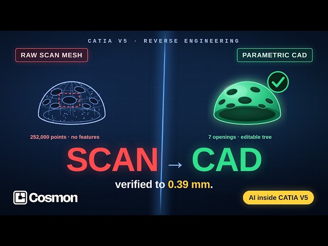 CATIA V5 Reverse Engineering: Mesh to Full Parametric Feature Tree with Agentic AI