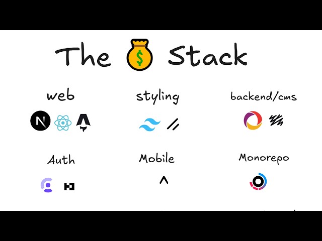 What's the BEST Tech Stack for 2026?