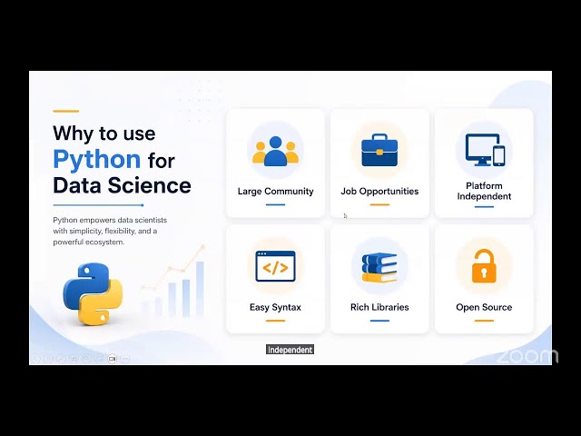 Data Science & AI ML Engineering | Python Session 3