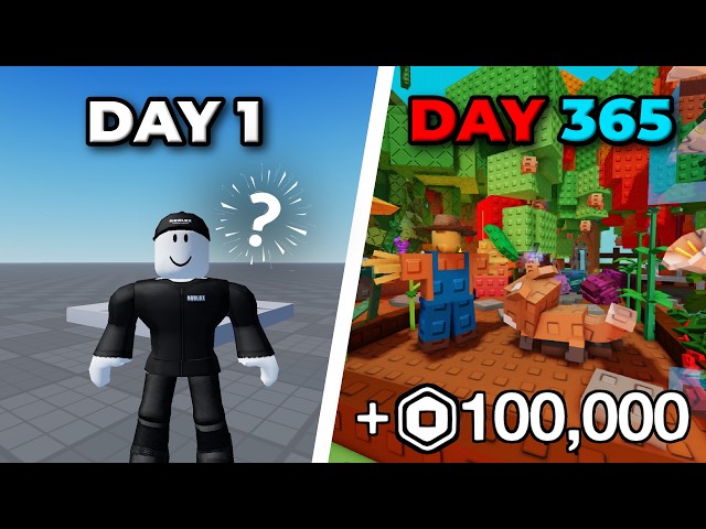 How Long Does it ACTUALLY Take to Become a Roblox Developer?