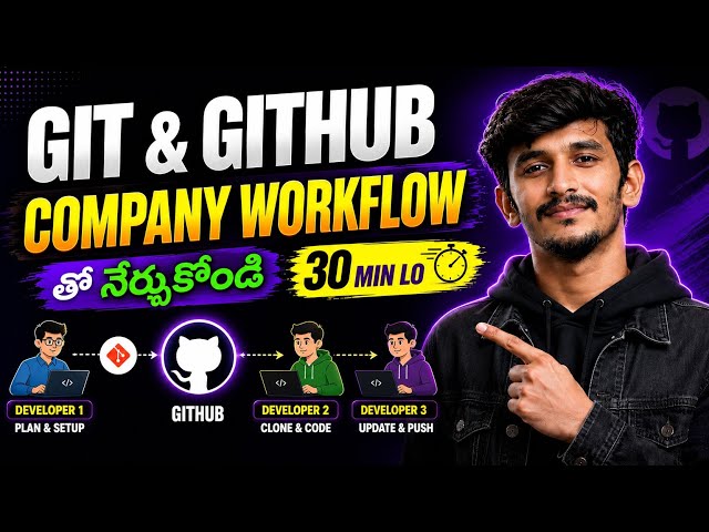 Git & GitHub Full Course in Telugu | Real Project Based | Company Workflow | Branch, Merge & Clone