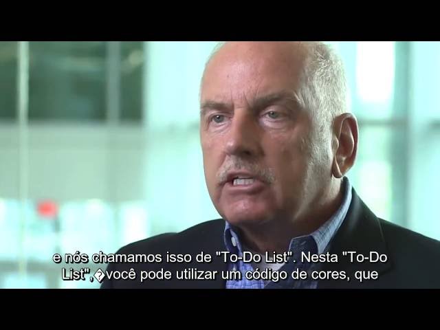 Conheça o Intergraph SmartPlant Instrumentation 2016