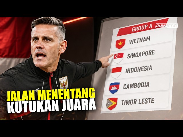 THRILLING BUT RISKY? Analyzing the Strength of Indonesia's Opponents in the 2026 AFF Championship