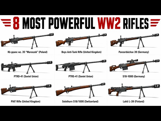 8 MOST POWERFUL WW2 Rifles Ever Built Explained In 12 Minutes