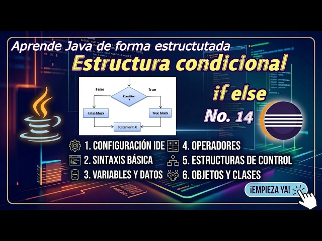 Uso de la estructura de control condicional IF ELSE | Java Eclipse programar de forma estructurada