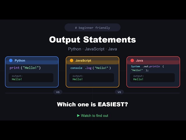 Python vs JavaScript vs Java: Printing Output Explained