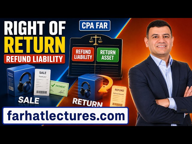 📊 Refund Liabilities & Right of Return Explained — CPA FAR Exam
