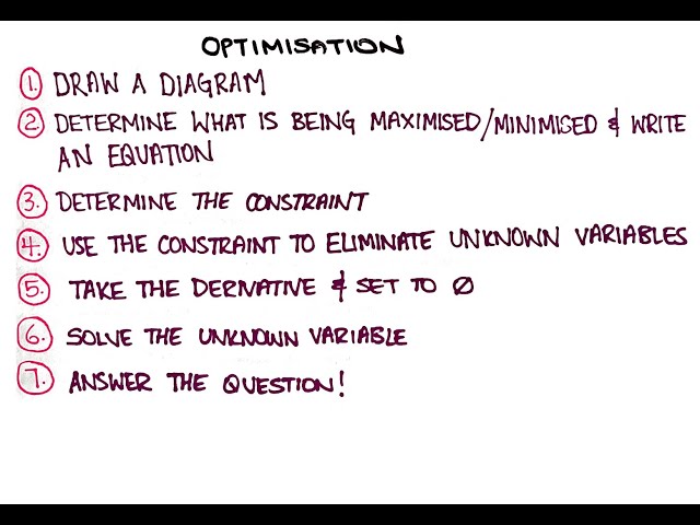 Optimization - Introduction & Approach