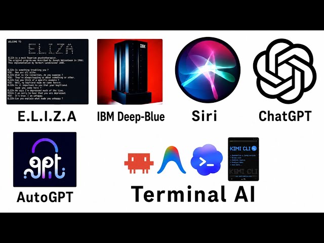 The ENTIRE History of AI... i guess