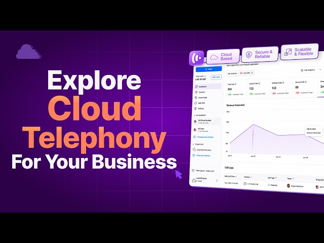 What Is Cloud Telephony? (Complete 2026 Guide)