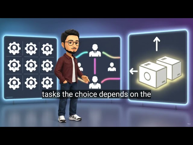 What is the Executor Framework and its important methods ?