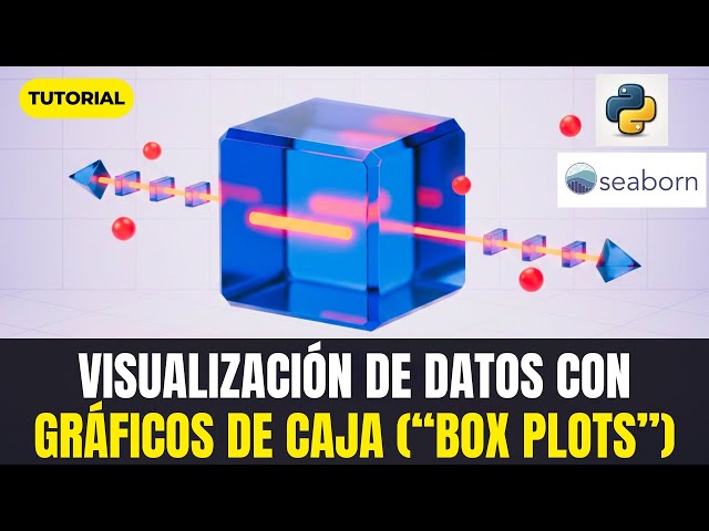 Tutorial: GRÁFICOS DE CAJA en Python | Visualización de datos