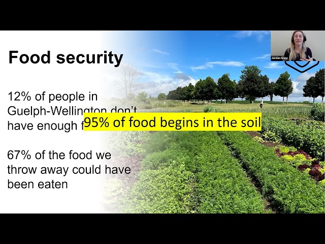 Soil Science with Jordon Grigg | 2022 Digital Education Symposium