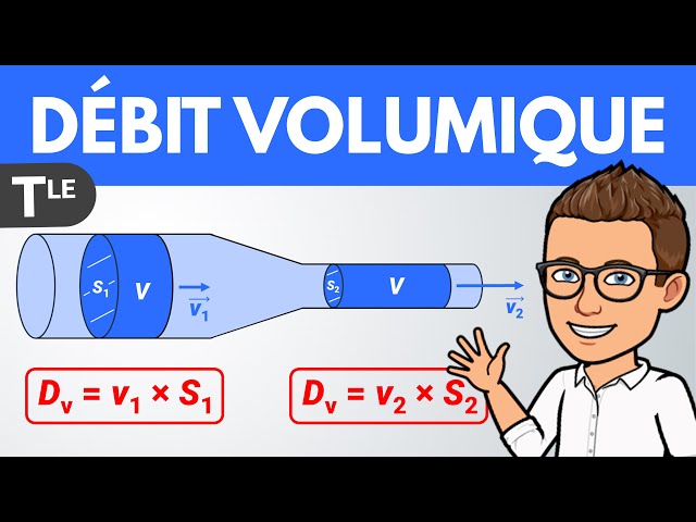 VOLUMETRIC FLOW RATE ✅ Fluid flow | Lesson + Exercise | 12th Grade Physics/Specialty