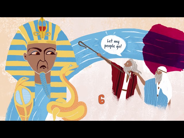 The Passover Story in 10 Scenes