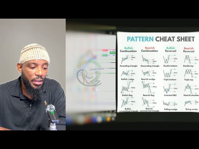 CHART PARTY | Unlocking the secrets of stock chart patterns