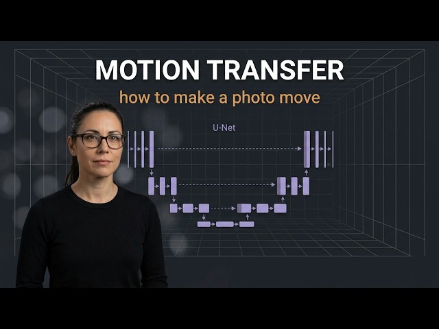 How Does AI Make a Photo Move? — Motion Transfer Explained