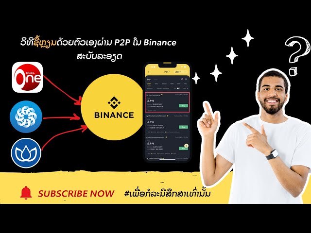 ວິທີຊື້ຫຼຽນດ້ວຍຕົວເອງໃນ Binance ພ້ອມແນະນຳວິທີໂອນມາເທຣດໃນ Bittech