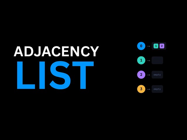 The Smarter Way to Store a Graph(Adjacency List)