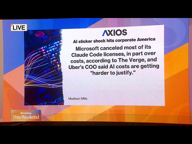 Major Companies Reconsidering AI Costs