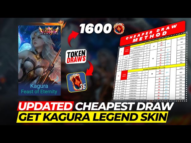 UPDATE CHEAPEST DRAW GET KAGURA LEGEND | FULL DRAW GUIDE MLBB 2026