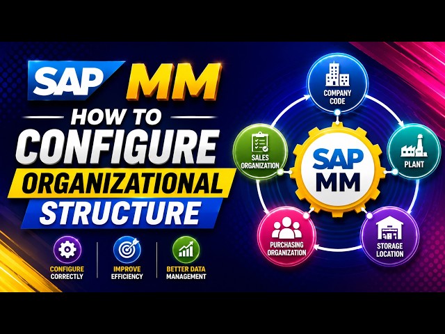 SAP MM | How to Configure Organizational Structure