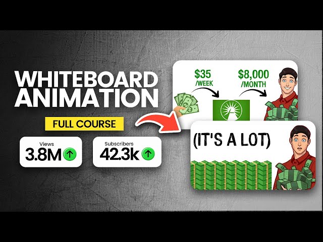 How I Create Whiteboard Animation Videos with AI (Step-by-Step Course)