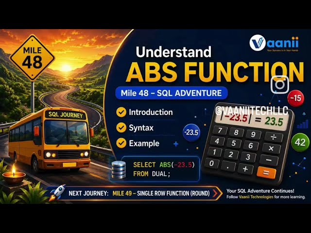 SQL Journey Mile 48- ABS Function 